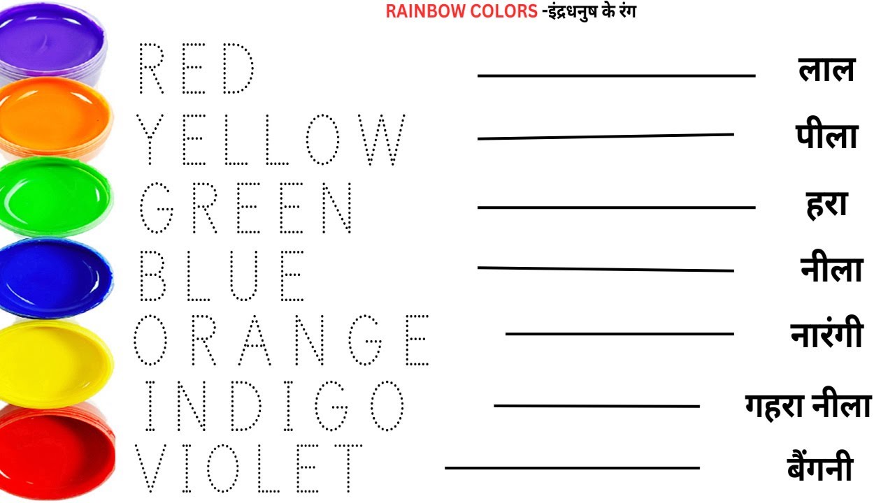 Rainbow colours name || इन्द्रधनुष के रंगों के नाम || Rainbow colours name in english and hindi