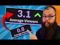 How to get 3 average viewers on twitch  2024 update