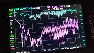 Nanovnaf Length Measurement Of Coax U0026 Swr For Antenna Measurement