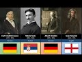 The 100 Greatest Scientists of all time I Imperial Marshal