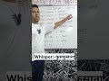 Day:-05 New work meaning 🤔😨#motivation#learnanewwordtoday#education #youtubeshorts