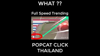 POPCAT SPEED TRENDING WATCH NOW !!! 2021 | popcat click how to get 1 million per second! screenshot 4