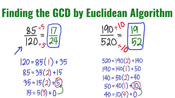 Finding the GCD using Euclidean Algorithm - Made EASY