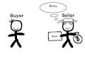 Hedge Funds and the Global Economic Meltdown (Part 1)