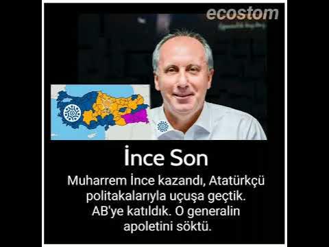 Alternatif 2023 seçim sonuçları - YouTube