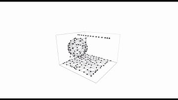 Growing Neural Gas - Learning