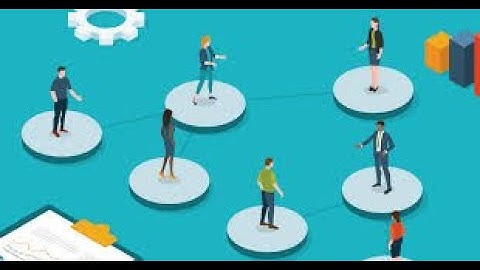 Lecture video 7 18EE51 Module 2  Departmentation by project  Malini k v