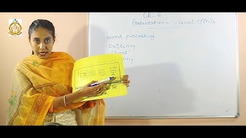 Class 6 / 2nd Semester / Computer / Chapter 6 / Presentation - Visual Effects