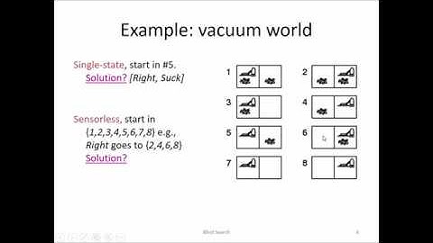 9. Artificial Intelligence