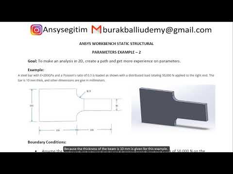 Ansys Tutorial 2023