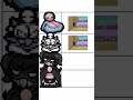 The Binding of Isaac Texturepack top 3 #repentance #tboi #isaac