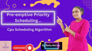 "Preemptive Priority CPU Scheduling Explained | Operating System Concepts"