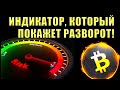 Этот индикатор покажет разворот рынка!