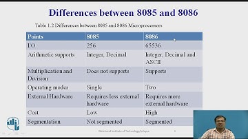 Differences between 8085 and  8086 Microprocessor