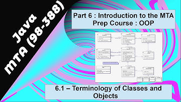 6.1 MTA 98-388 - OOP - Terminology of Classes and Objects