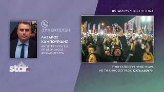 Λάζαρος Καμπουρίδης αντιστράτηγος: Η πολιτική κρίση στην Τουρκία κρύβει κινδύνους