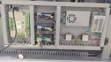 Devices used in automation |manufacturing process control and automation |