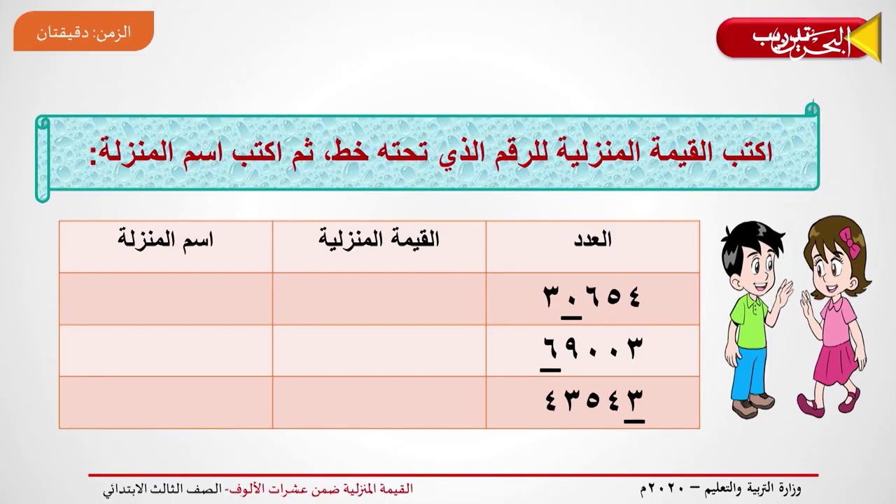 في تحته الذي المنزليه خط القيمه العدد للرقم القيمة المنزلية