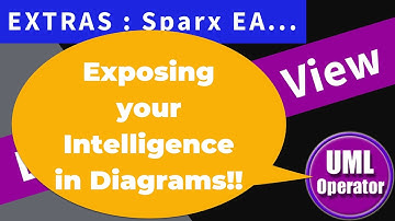 Element Info View in Sparx