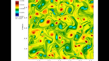 Quasi-Geostrophic 2-Dimensional Turbulence: F=10.0