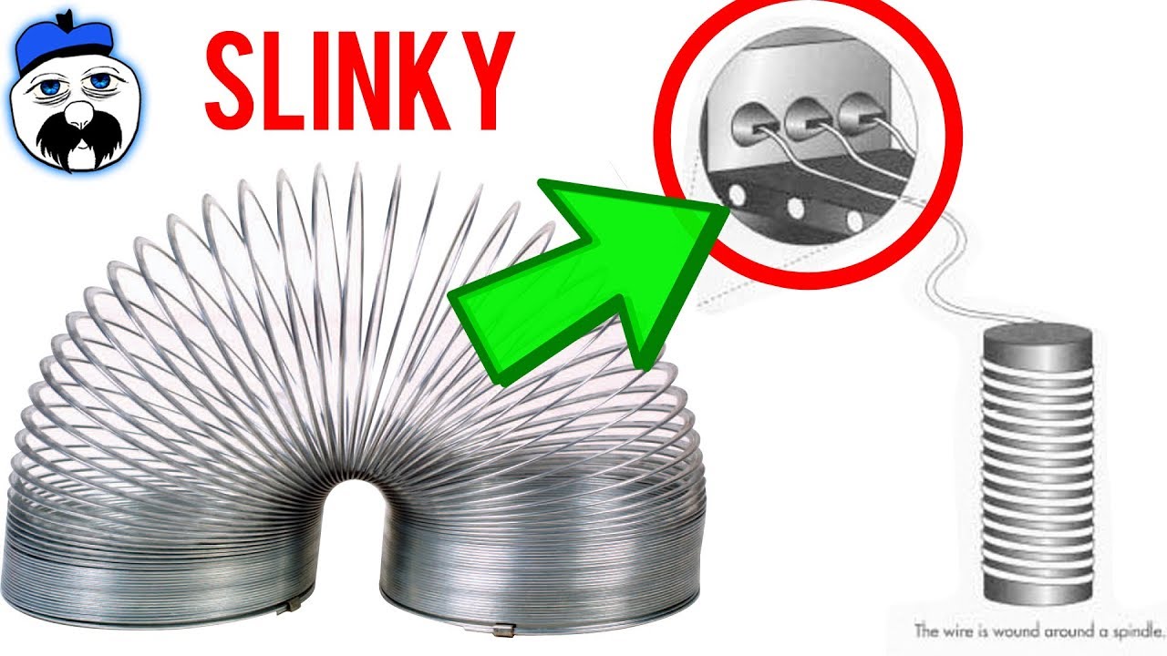 knowledge base 15 Things Originally Invented for Different Purposes