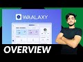 Waalaxy | Quickly automate lead generation using LinkedIn and email #shorts