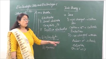 CHEM-XII-03-07,Electrolytic Cell,Pradeep Kshetrapal channel