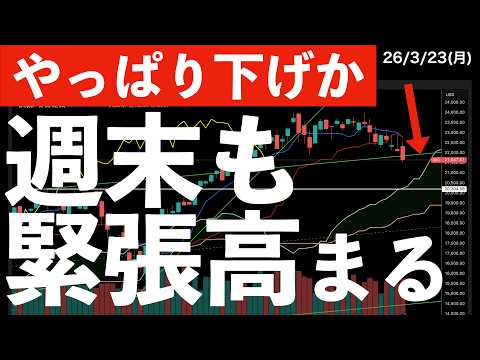 【やっぱり下げスタートか】週末の間にもイラン情勢の緊張は続いている　#米国株 #日経平均 #sp500　#米国株 #日経平均 #sp500