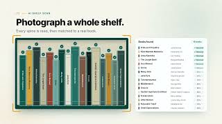 Book Cataloguing, Made Simple: Barcode and AI Shelf Scanner | TitleEntry screenshot 3