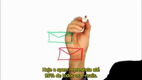 Trend Micro IMHS - Segurança Hospedada de E-mail