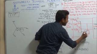 GATE-2017 Solution (Wattmeter)