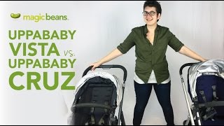 uppababy cruz 2016 vs 2018