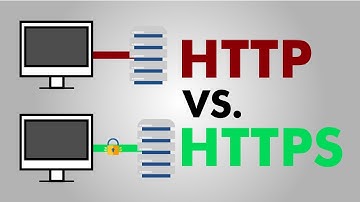 Difference between HTTP and HTTPS | How HTTPS Works | [Hindi/Urdu]