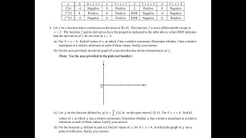 Calculus AP AB 2005 FRQ #4