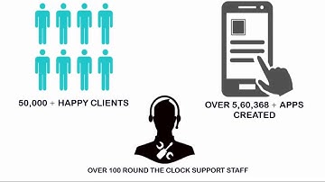 AllAppPress 5.0 [Drag-and-Drop App Builder]