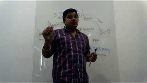 Understand Azure WebJob