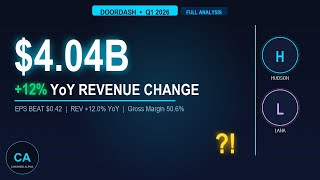 DASH Stock: EPS Beats by 17% — Q1 2026 Earnings Analysis