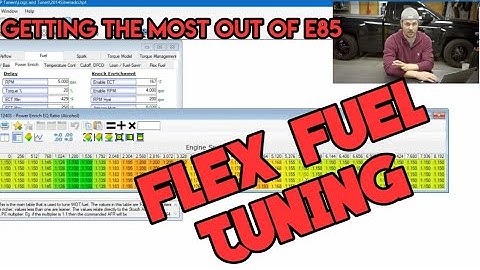 Flex Fuel Tuning in HP Tuners, Tuning Series Vol. 7