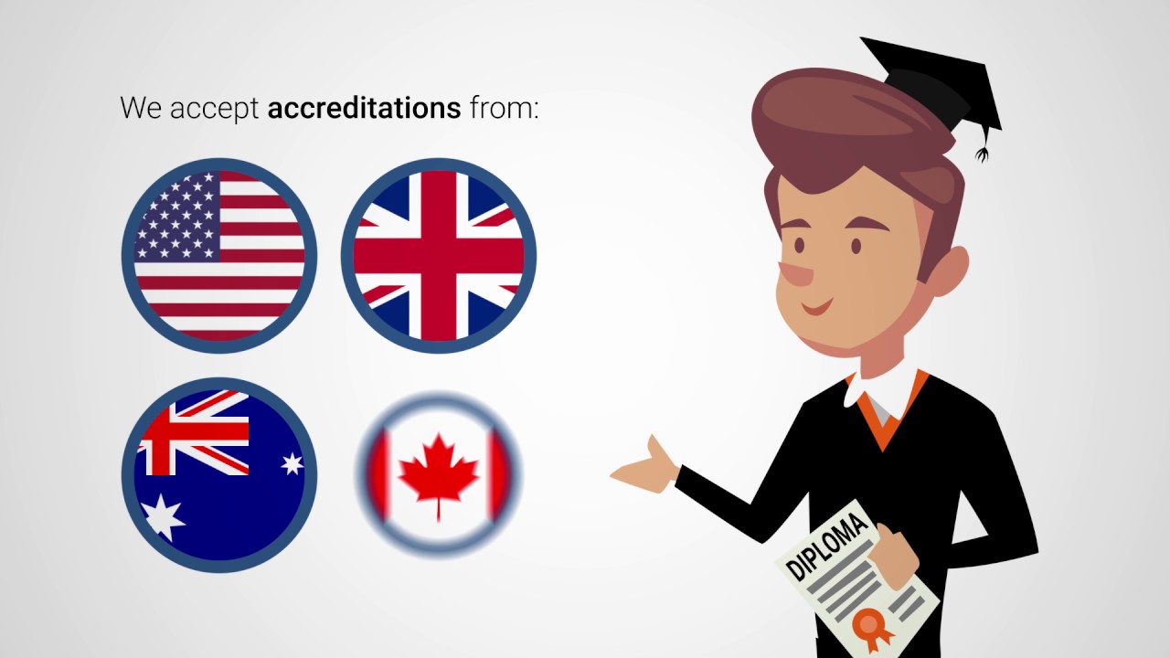 writers topnotch experts for your success! YouTube