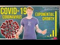 Oxford Mathematician explains Exponential Growth for COVID-19 (Coronavirus)