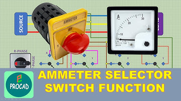 Ammeter Selector Functional Diagram#youtube