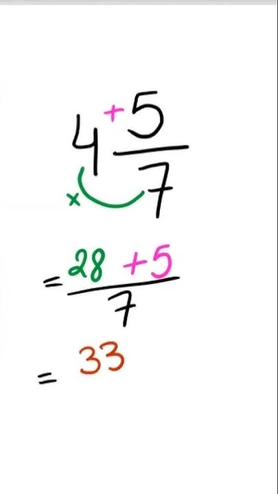 Changing mixed numbers to improper fractions worksheet