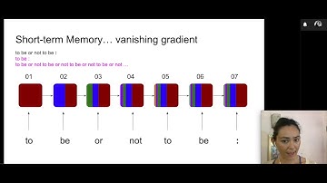 Recitation 6 | RNN p1