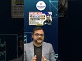 RIMC June 2026 Preparation | Yoddha 2.0 Batch | Live Zoom Classes | Foundation Classes