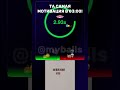 Tg @myballs #anime #birdtrend #escape #nft #nftgame #telegram #популярное #halloween