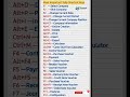 Most Important Tally Shortcut Key #computer #shorts #tallyprime #important