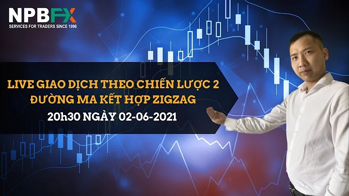 Webinar - "Live giao dịch theo chiến lược 2 đường MA kết hợp ZigZag" - 20h30 ngày 02.06
