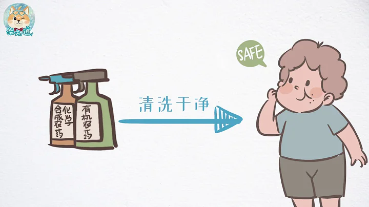 【科普】有必要購買有機食品嗎？ - 天天要聞
