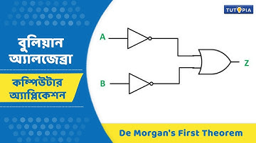 বুলিয়ান অ্যালজেব্রা  - De Morgan
