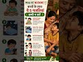 5 Parenting Mistakes You Should Never Make🌿#MaaKeNuskhe #ParentingTips #shorts #youtubeshorts
